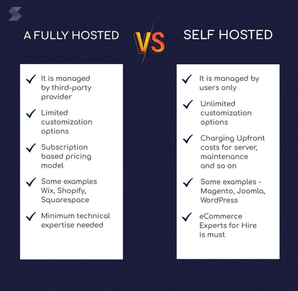 A-Fully-Hosted-vs.-Self-hosted-solutions.jpg