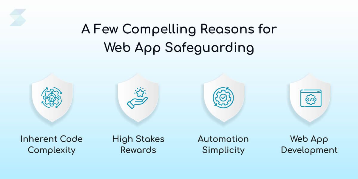 A-few-compelling-reasons-for-Web-App-Safeguarding.jpg