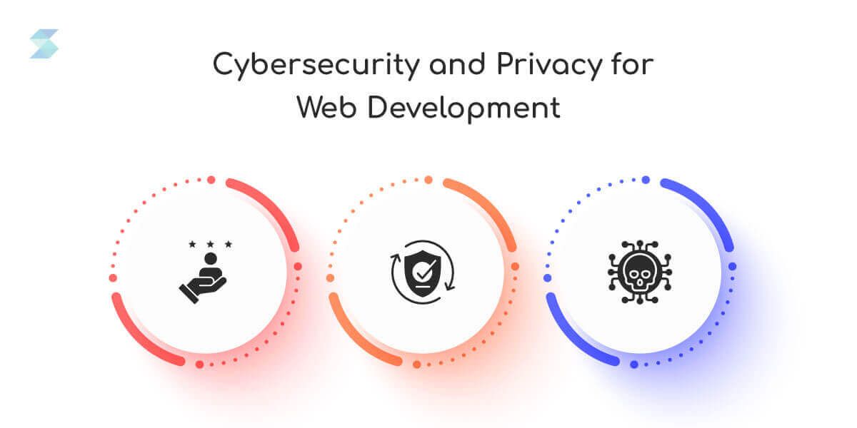 Cybersecurity-and-Privacy-for-Web-Development.jpg