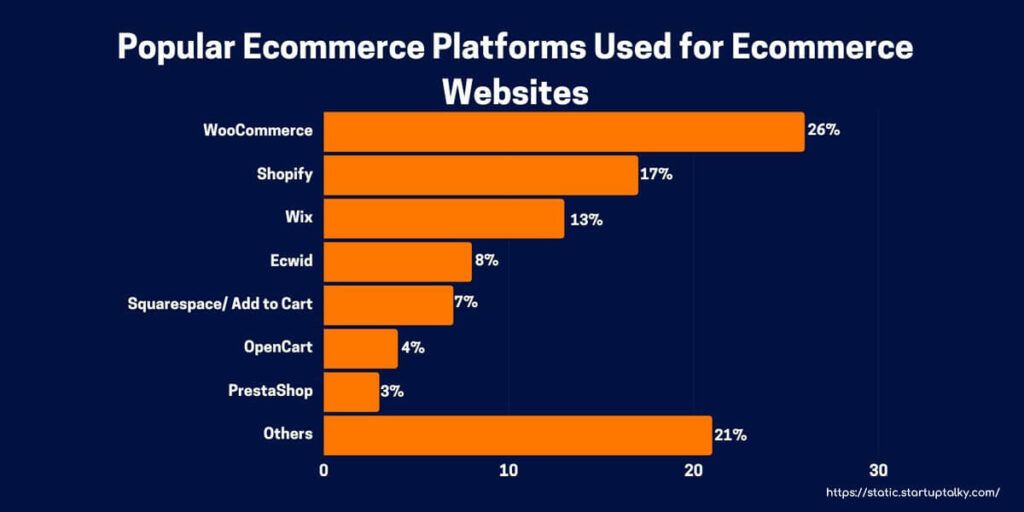 Ecommerce-Business-Plan.jpg
