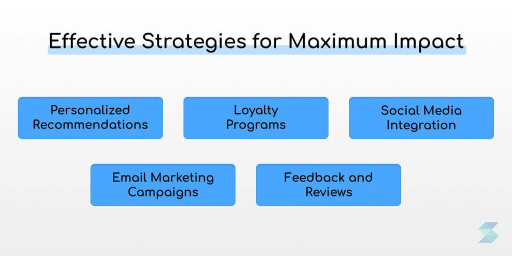 Effective-Strategies-for-Maximum-Impact-1024x512.jpg