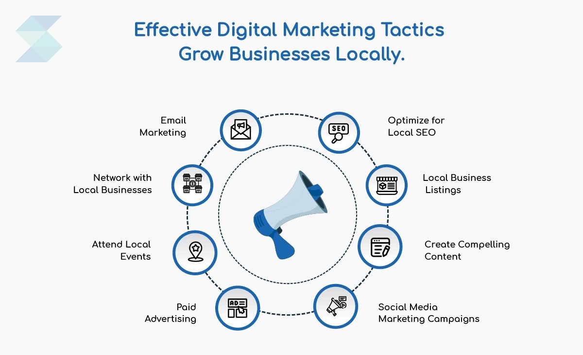Effective-digital-marketing-tactics-grow-businesses-locally.jpg