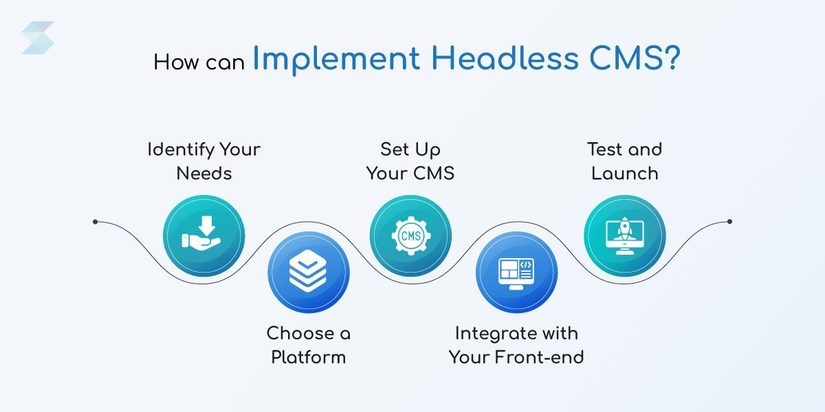 How-Can-Implement-Headless-CMS.jpg