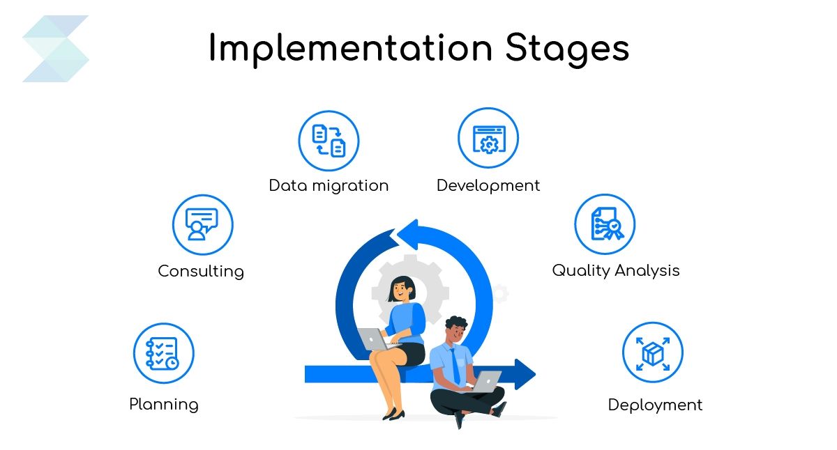 Implementation-Stages.jpg