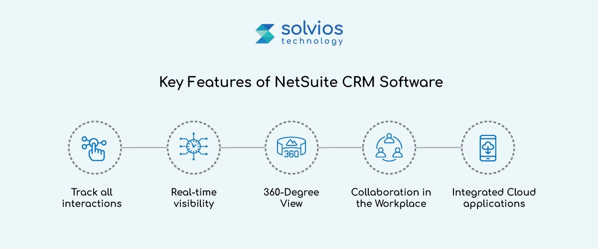 Key-Features-of-NetSuite-CRM-Software.jpg