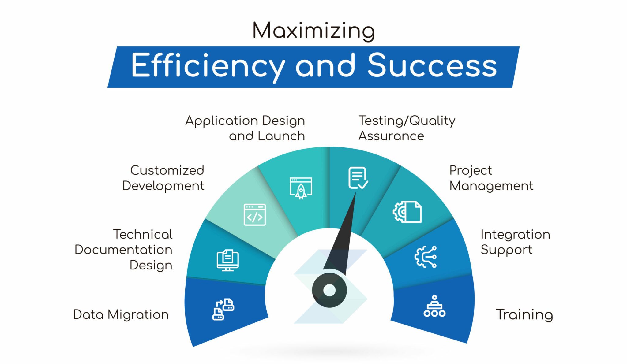 Maximizing-Efficiency-and-Success-scaled.jpg