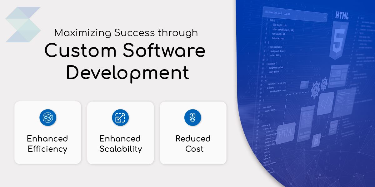 Maximizing-Success-through-Custom-Software-Development.jpg