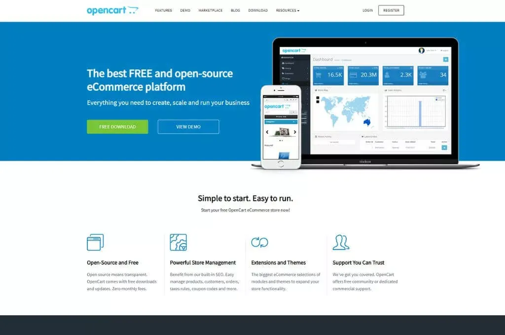 OpenCart-Development-jpg.webp