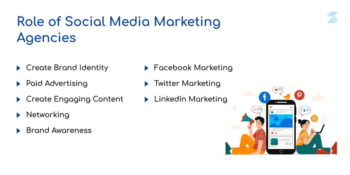 Role-of-Social-Media-Marketing-Agencies.jpg