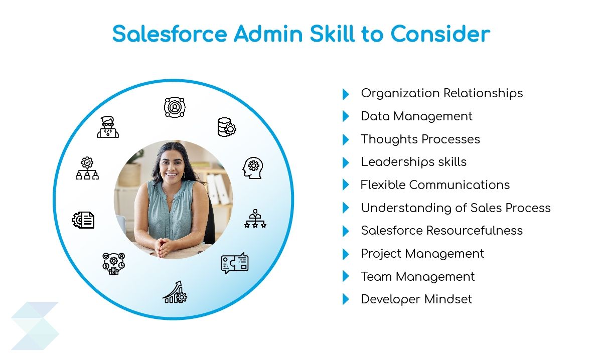 Salesforce-Admin-Skill-to-Consider (1).jpg