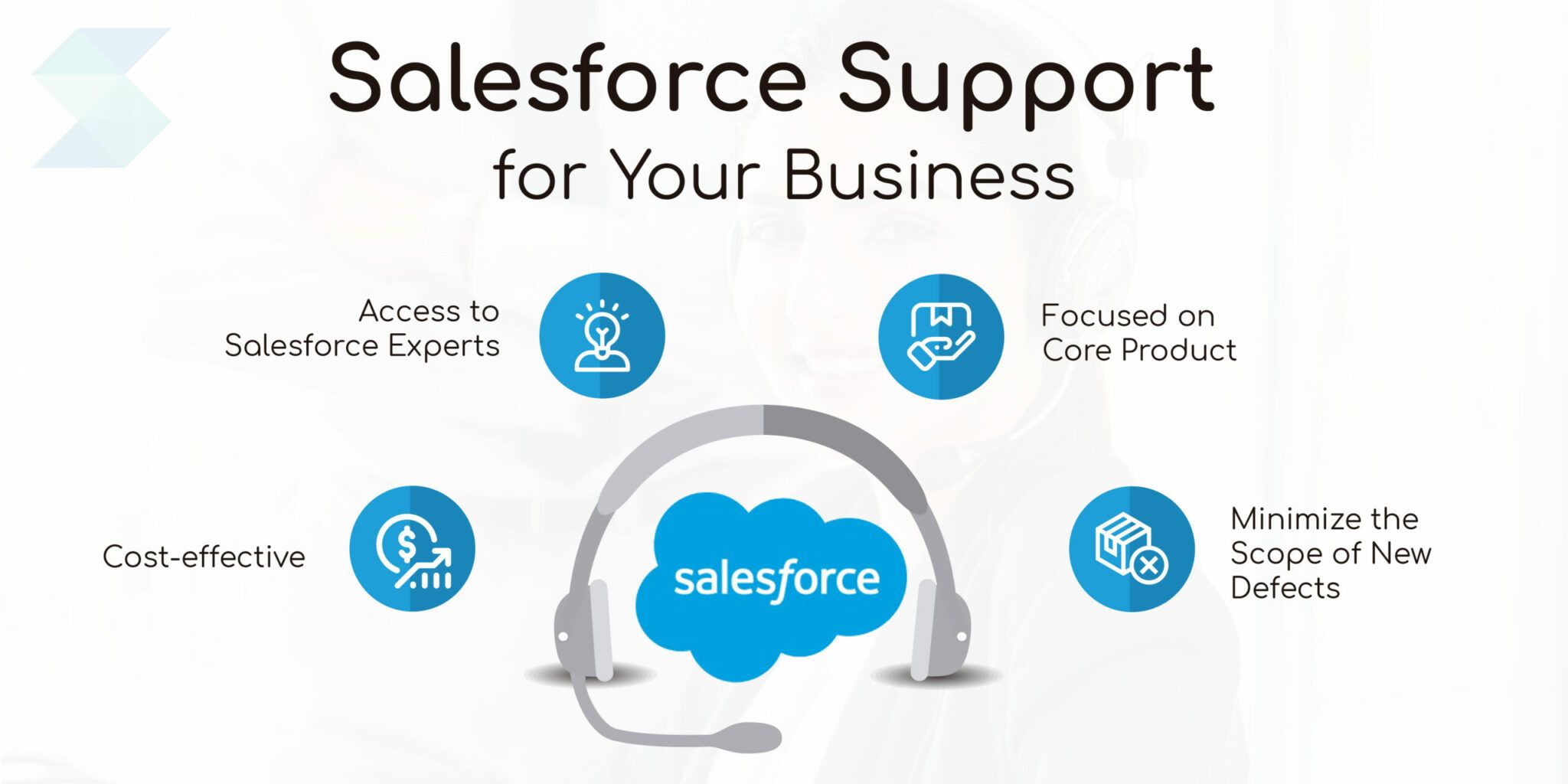 Salesforce-Support-for-Your-Business-scaled.jpg