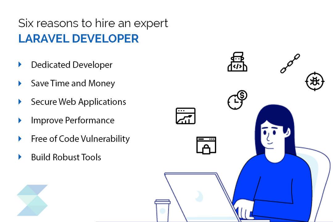 Top-Six-reasons-to-hire-an-Expert-Laravel-developer.jpg
