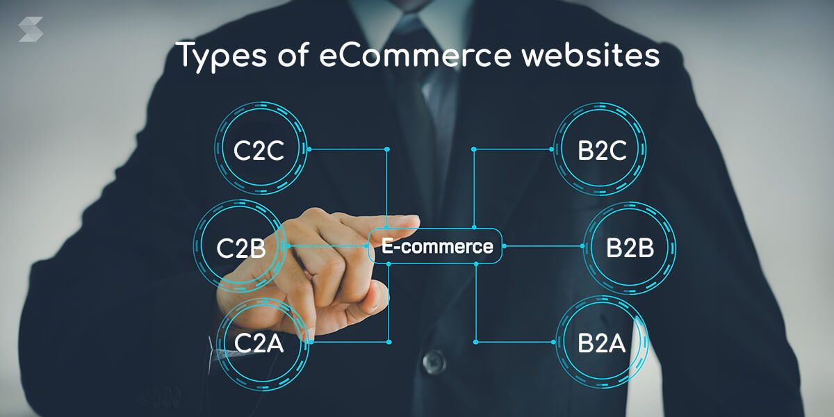 Types-of-eCommerce-Websites.jpg