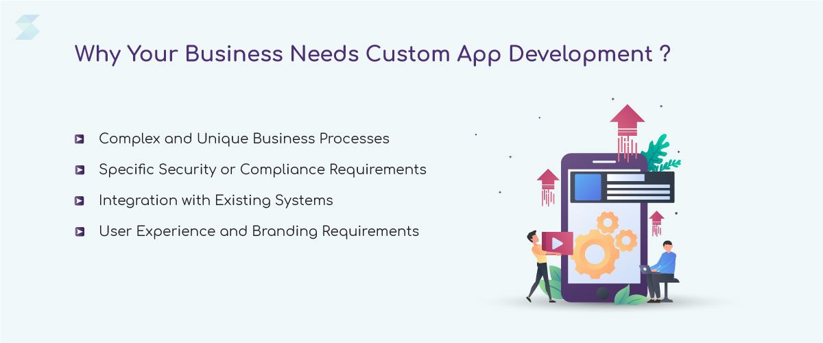 Why-Your-Business-Needs-Custom-App-Development.jpg