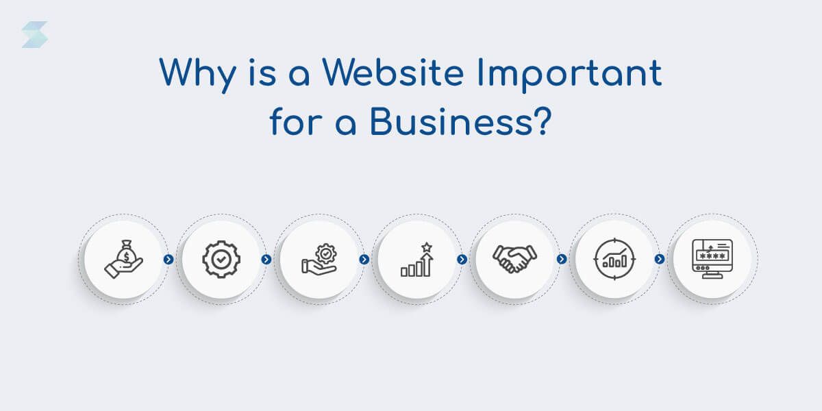 Why-is-a-website-important-for-a-business.jpg