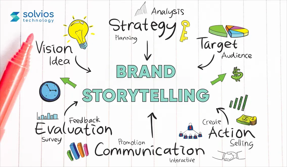 brand-storytelling.webp