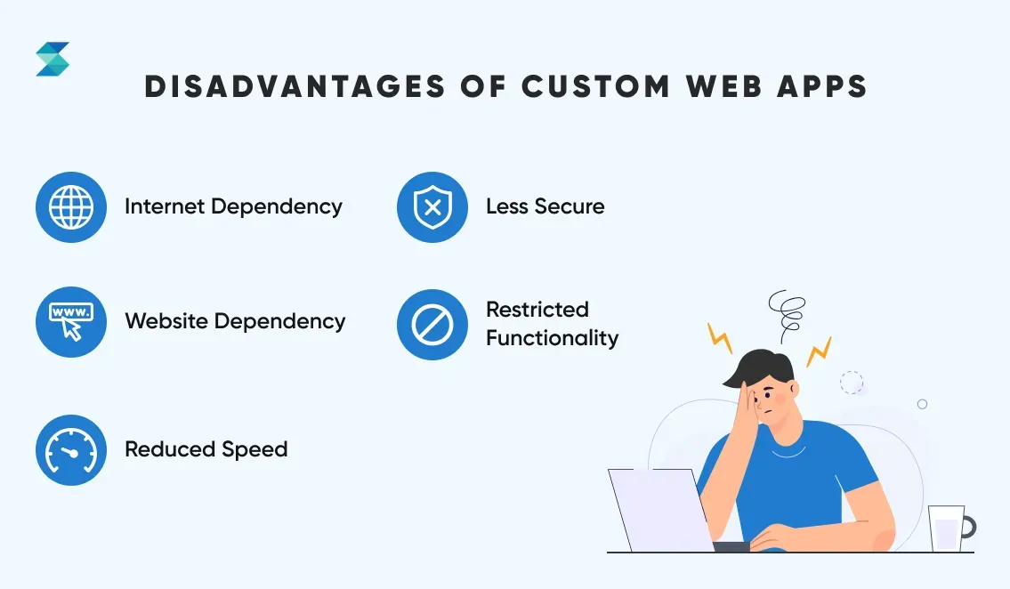 disadvantages-of-custom-web-apps.webp