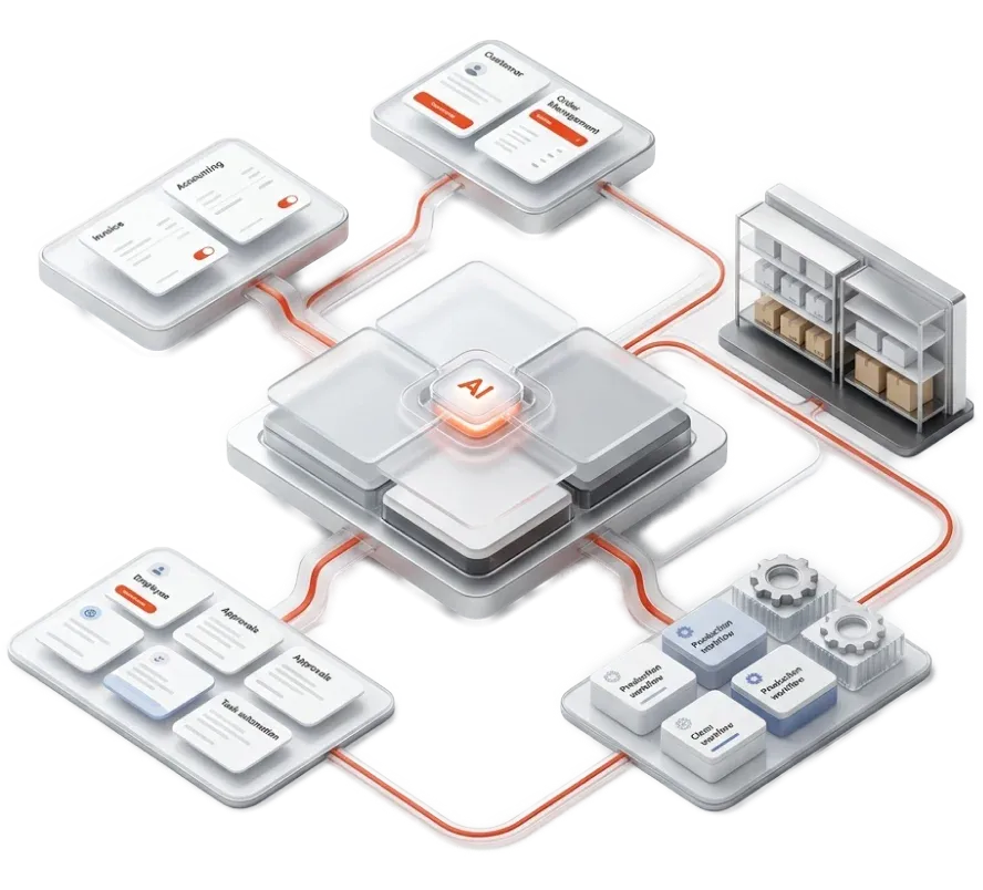 ERPNext Implementation Services | ERPNext Implementation Partner ...